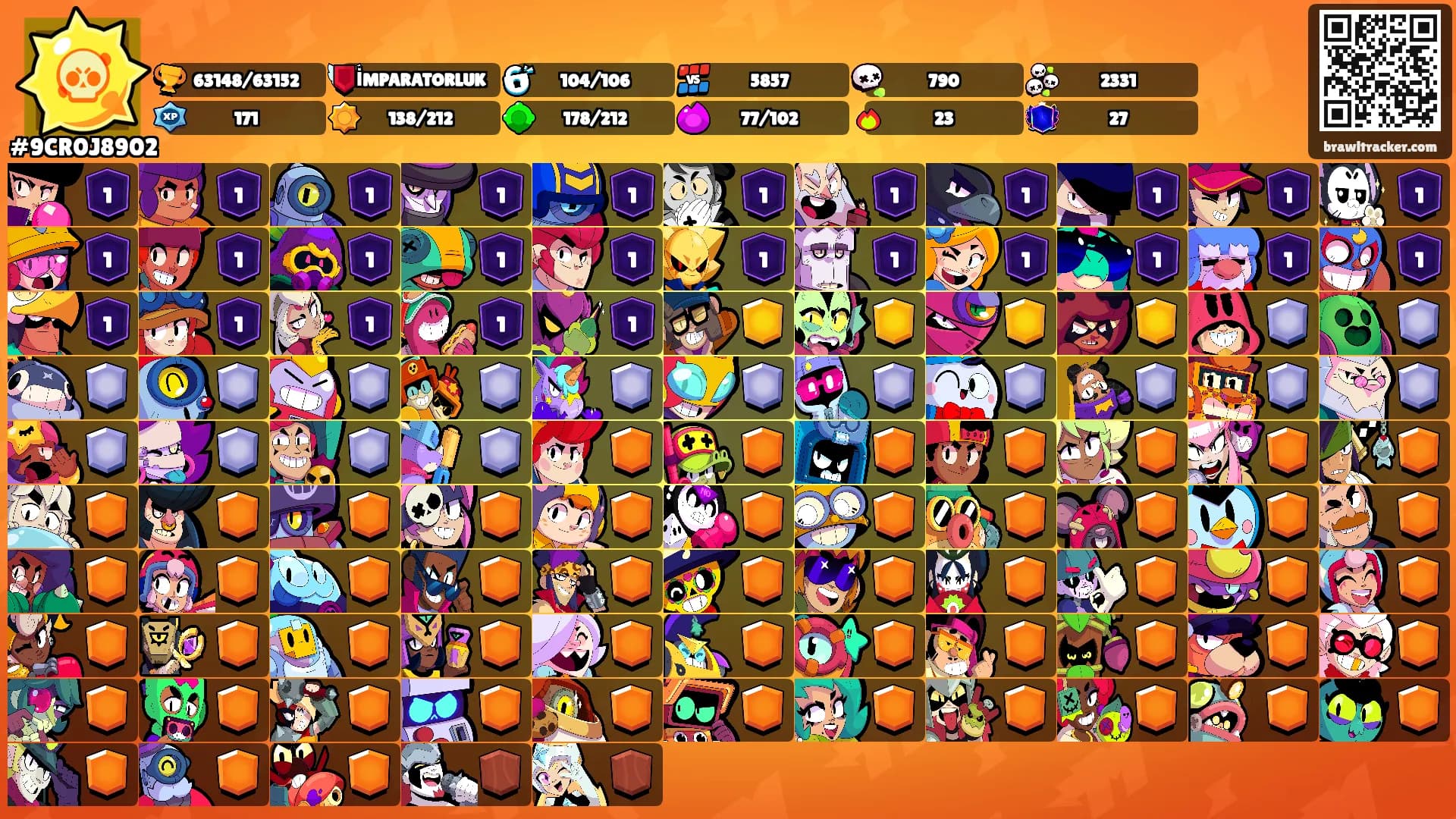 ㅤㅤ's Ranks