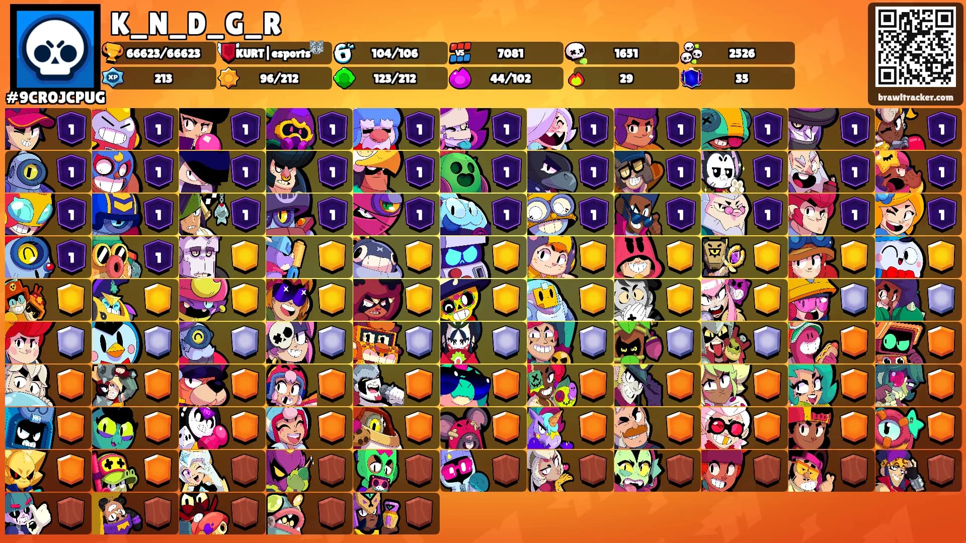 K_N_D_G_R's Ranks
