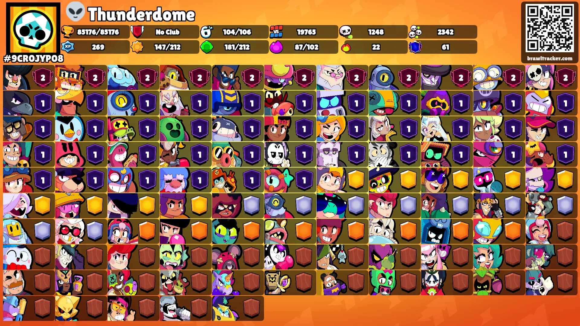 👽 Thunderdome's Ranks