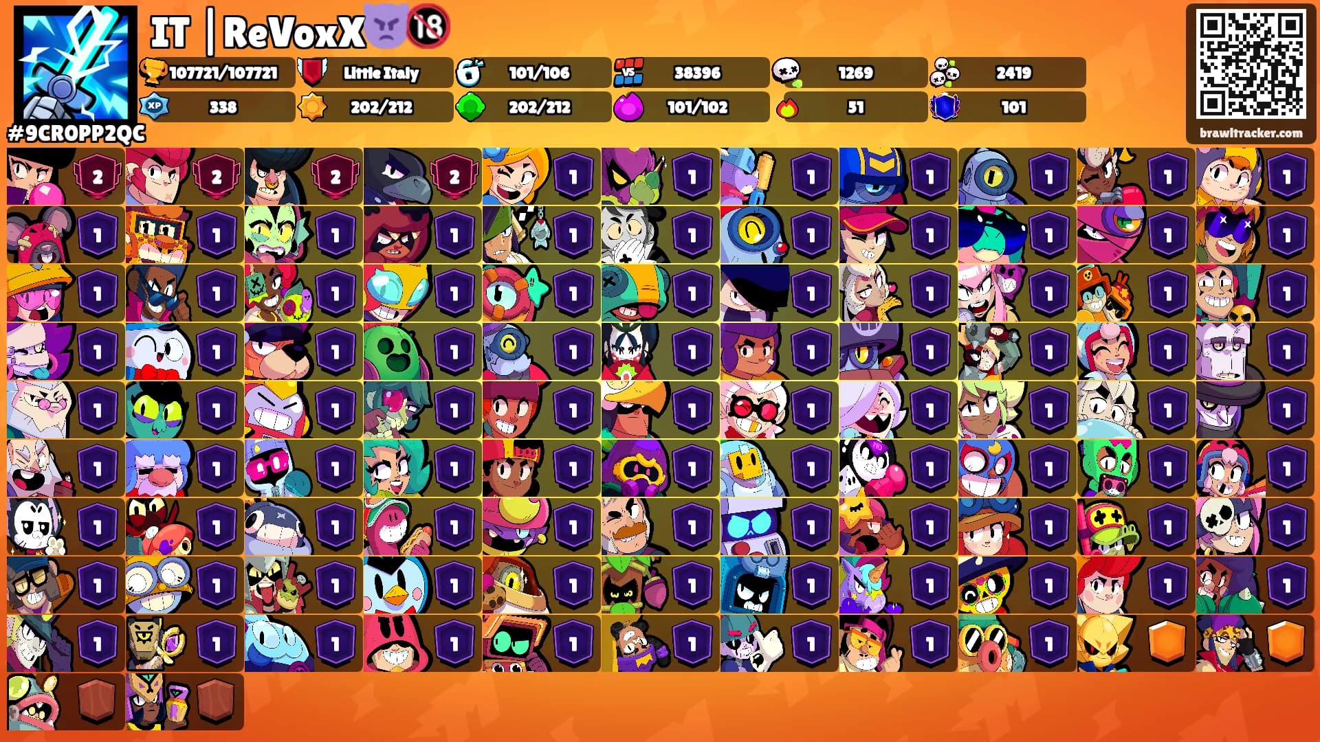 IT |ReVoxX👿🔞's Ranks