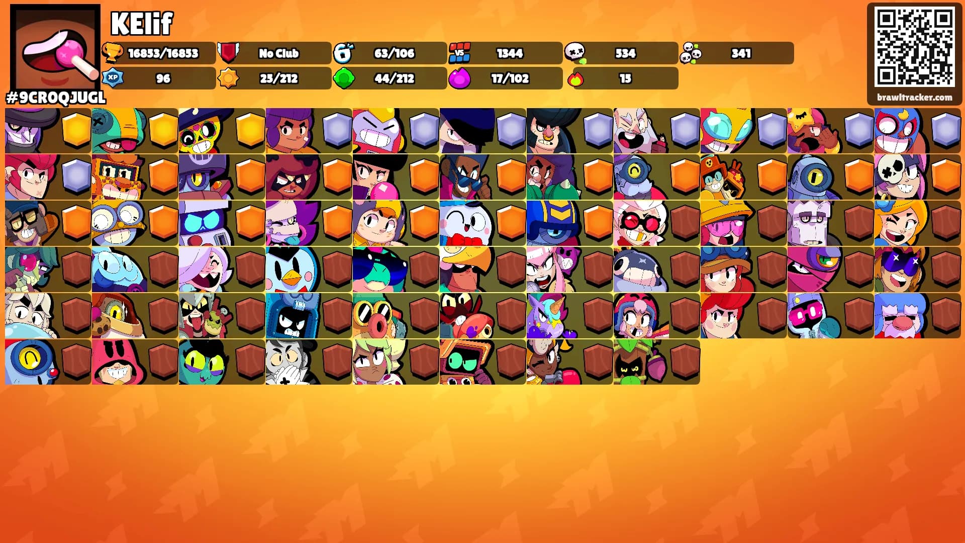KElif's Ranks