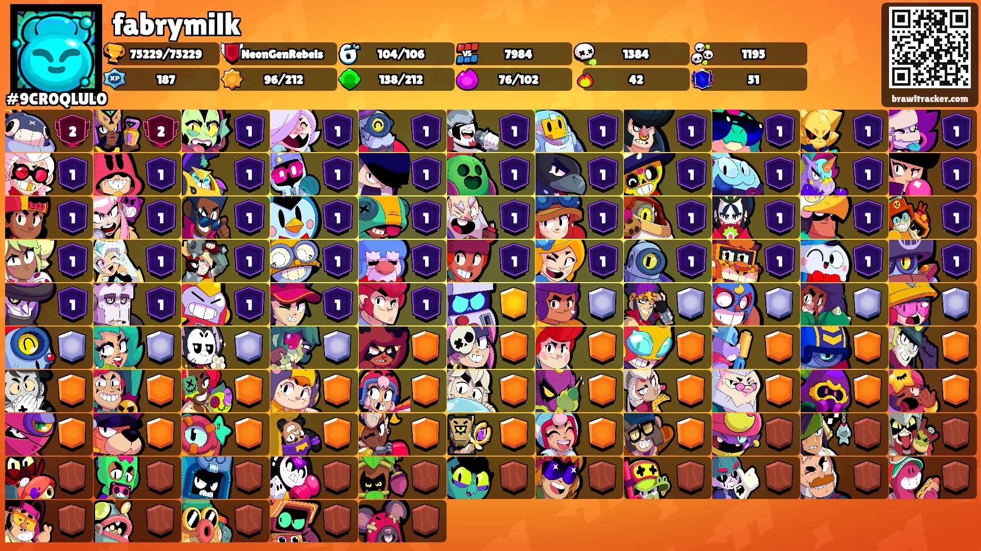 fabrymilk's Ranks