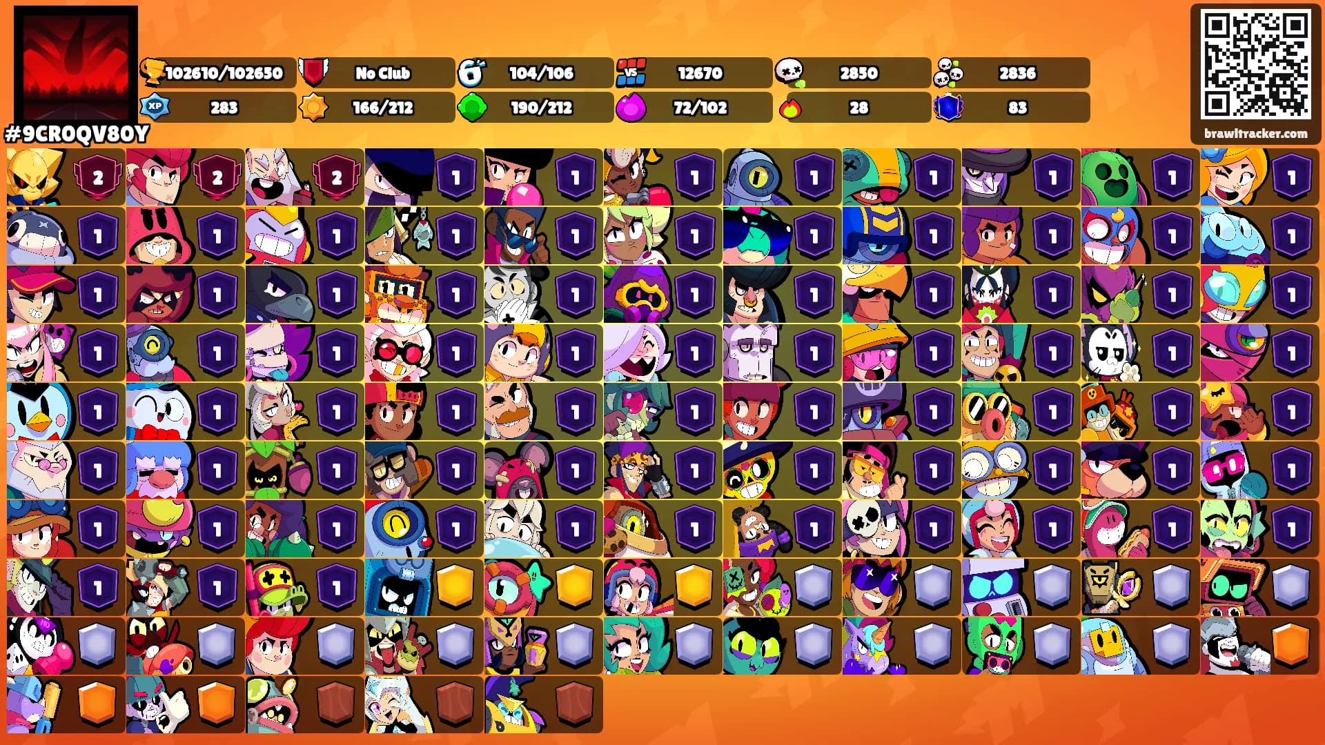 ⠀ ⠀'s Ranks