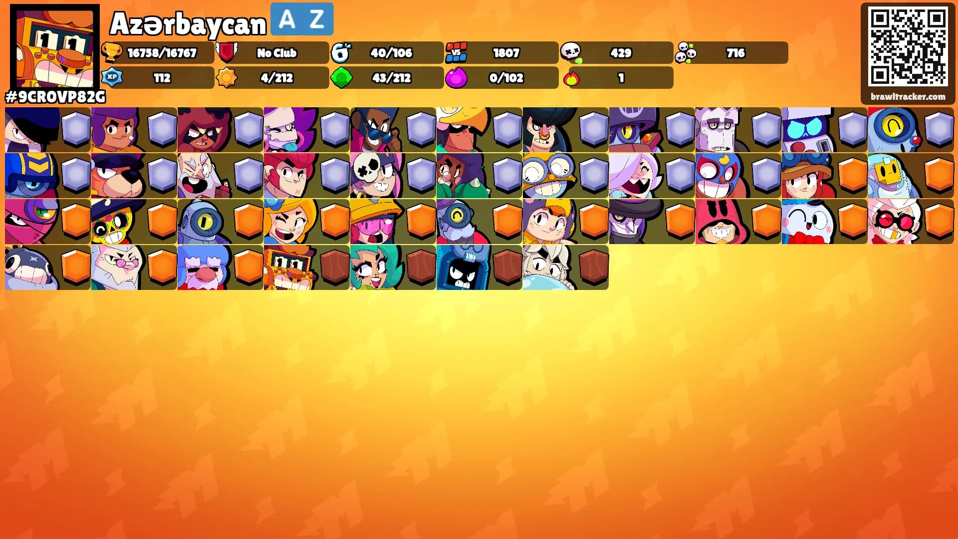 Azərbaycan 🇦🇿's Ranks