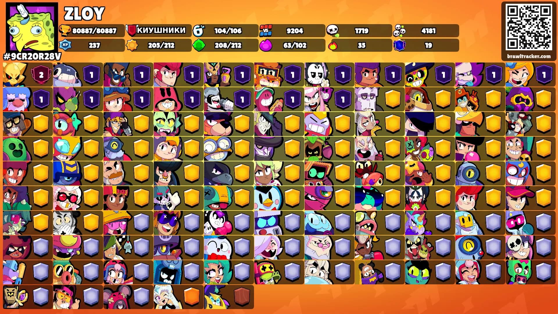 ZLOY's Ranks