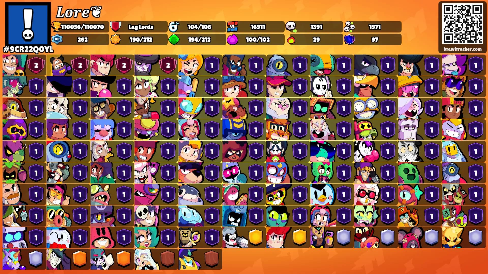 𝑳𝒐𝒓𝒆❦'s Ranks