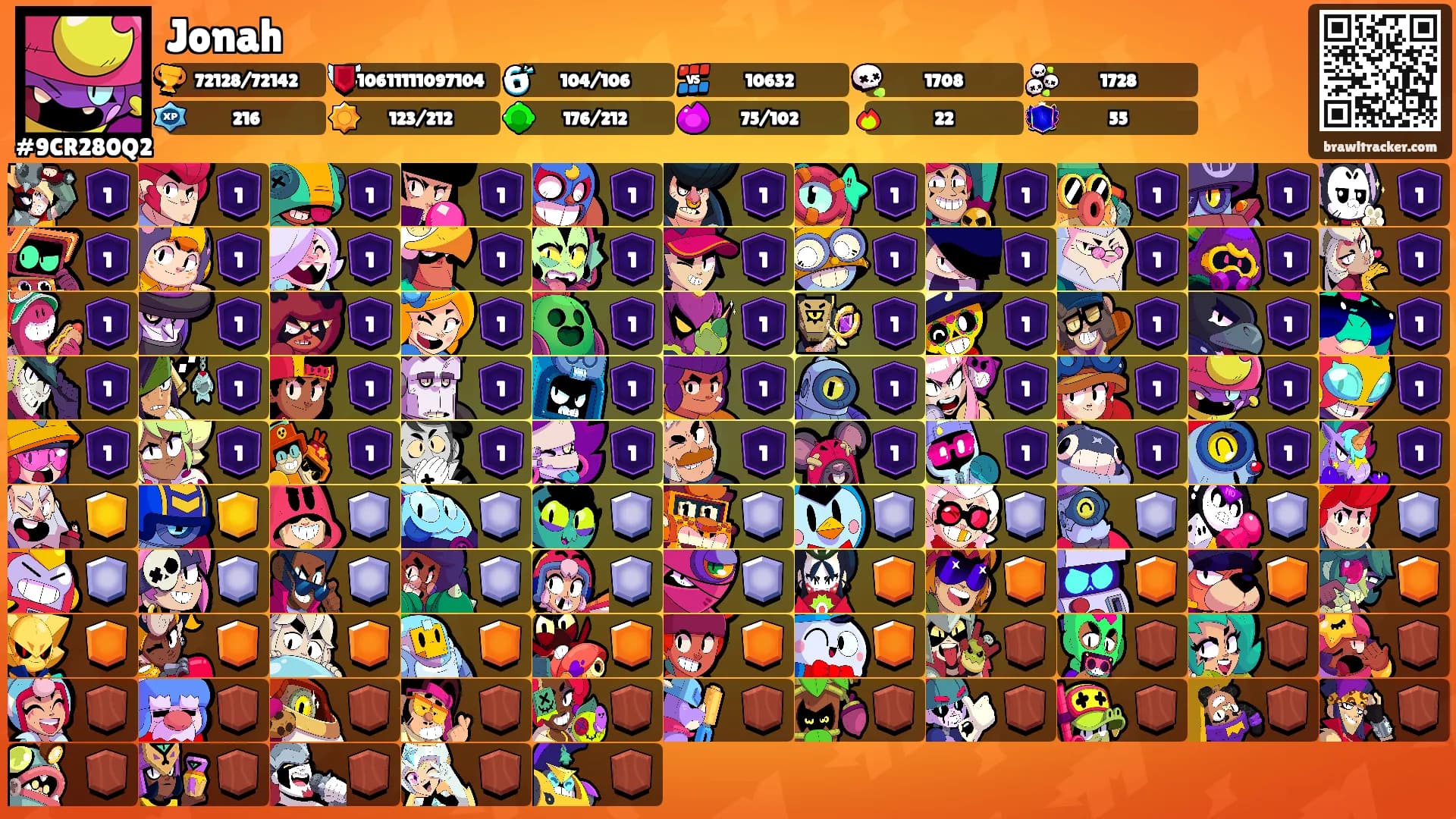 Jonah's Ranks
