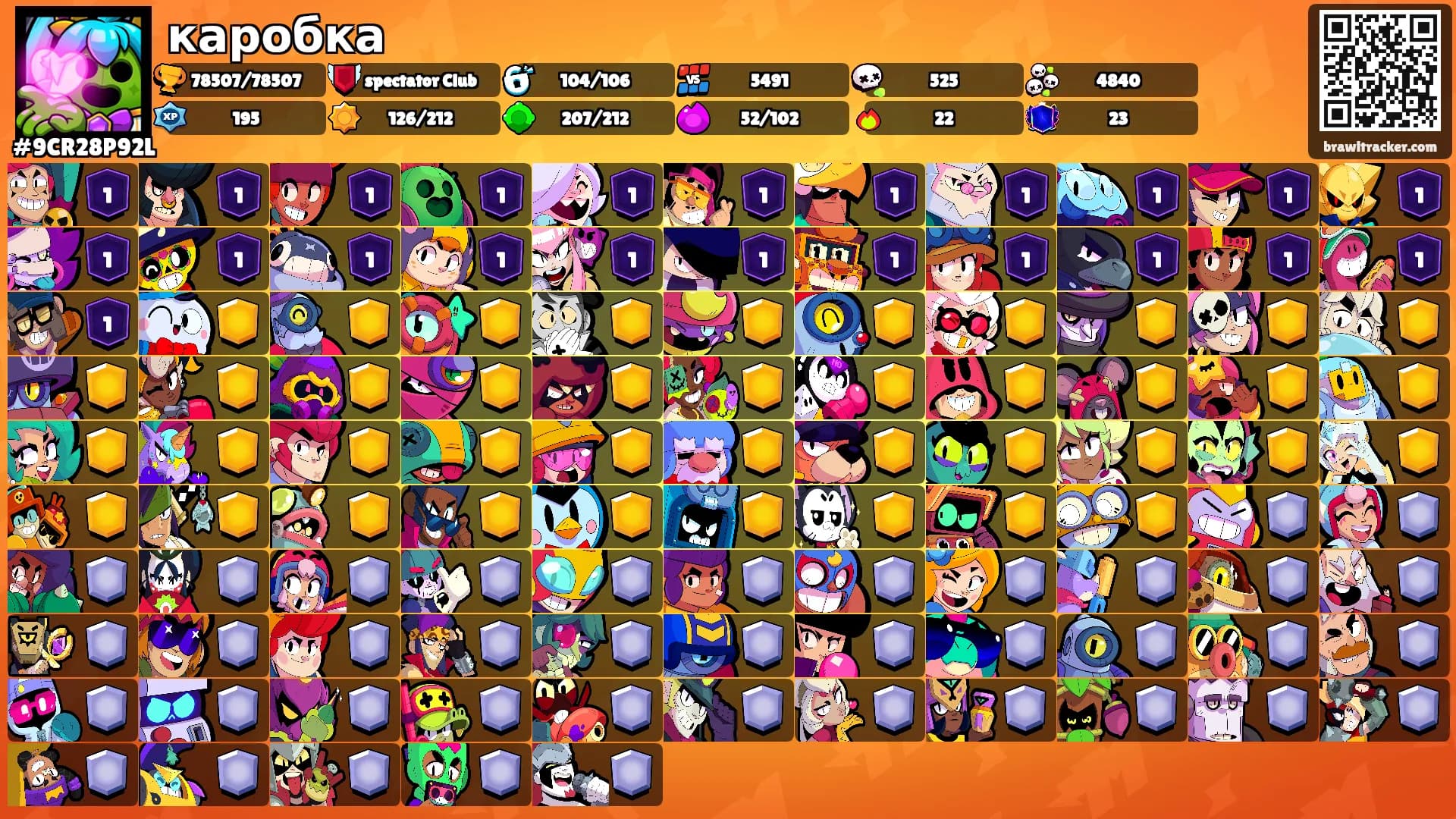 каробка's Ranks