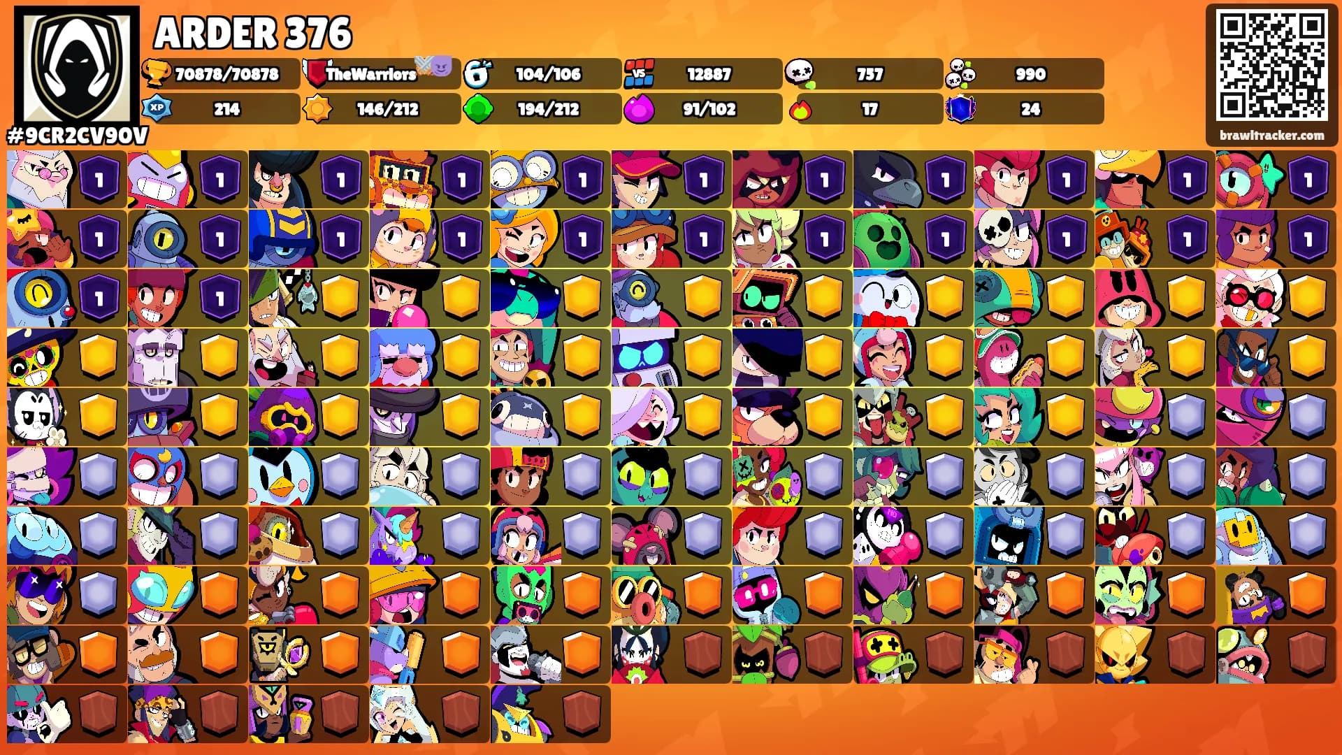 ARDER 376's Ranks