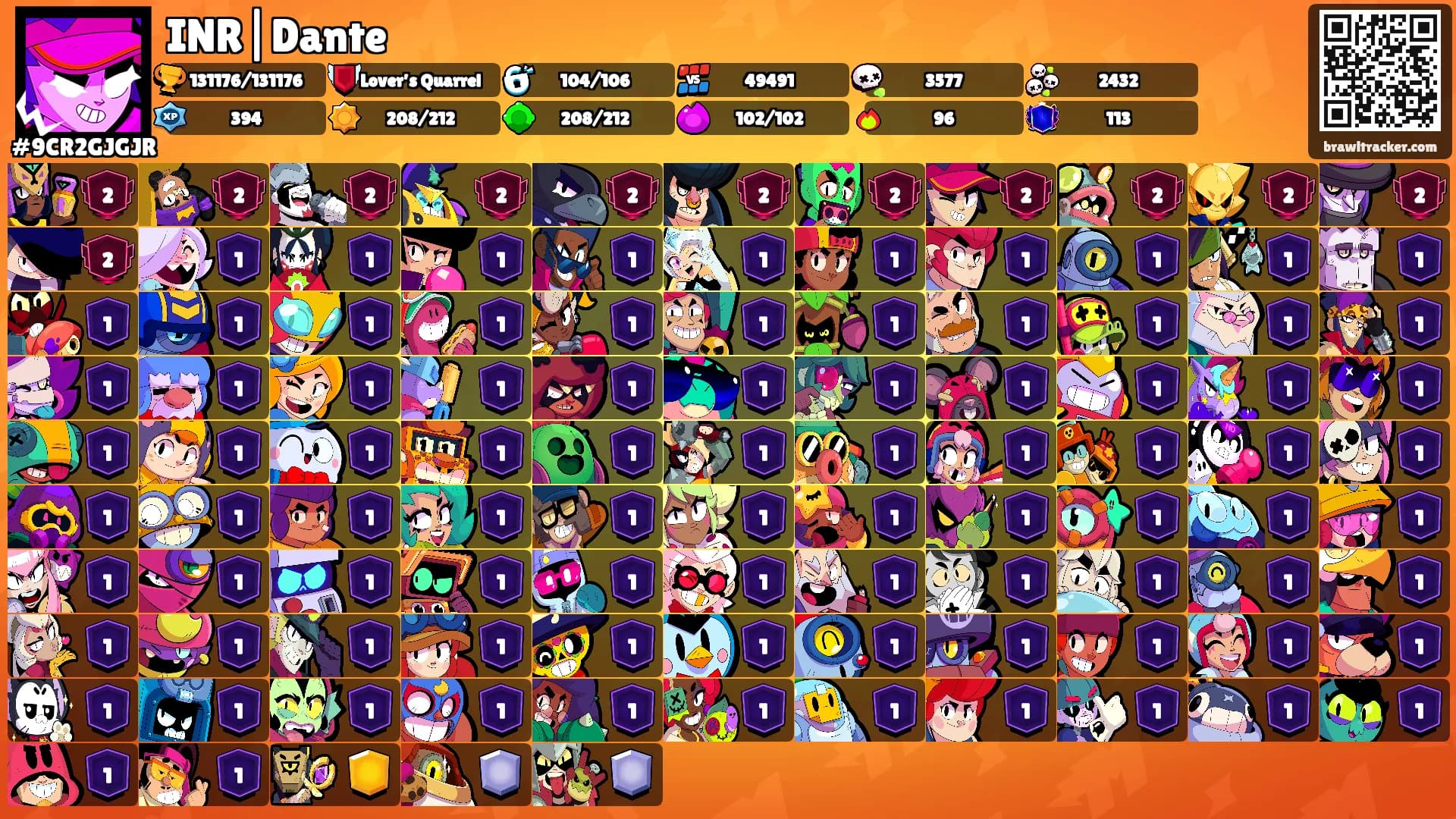 INR|Dante's Ranks