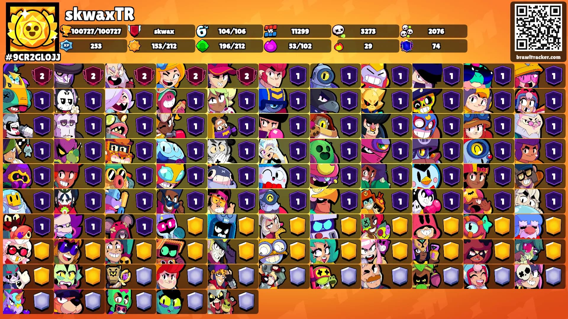 skwaxTR's Ranks