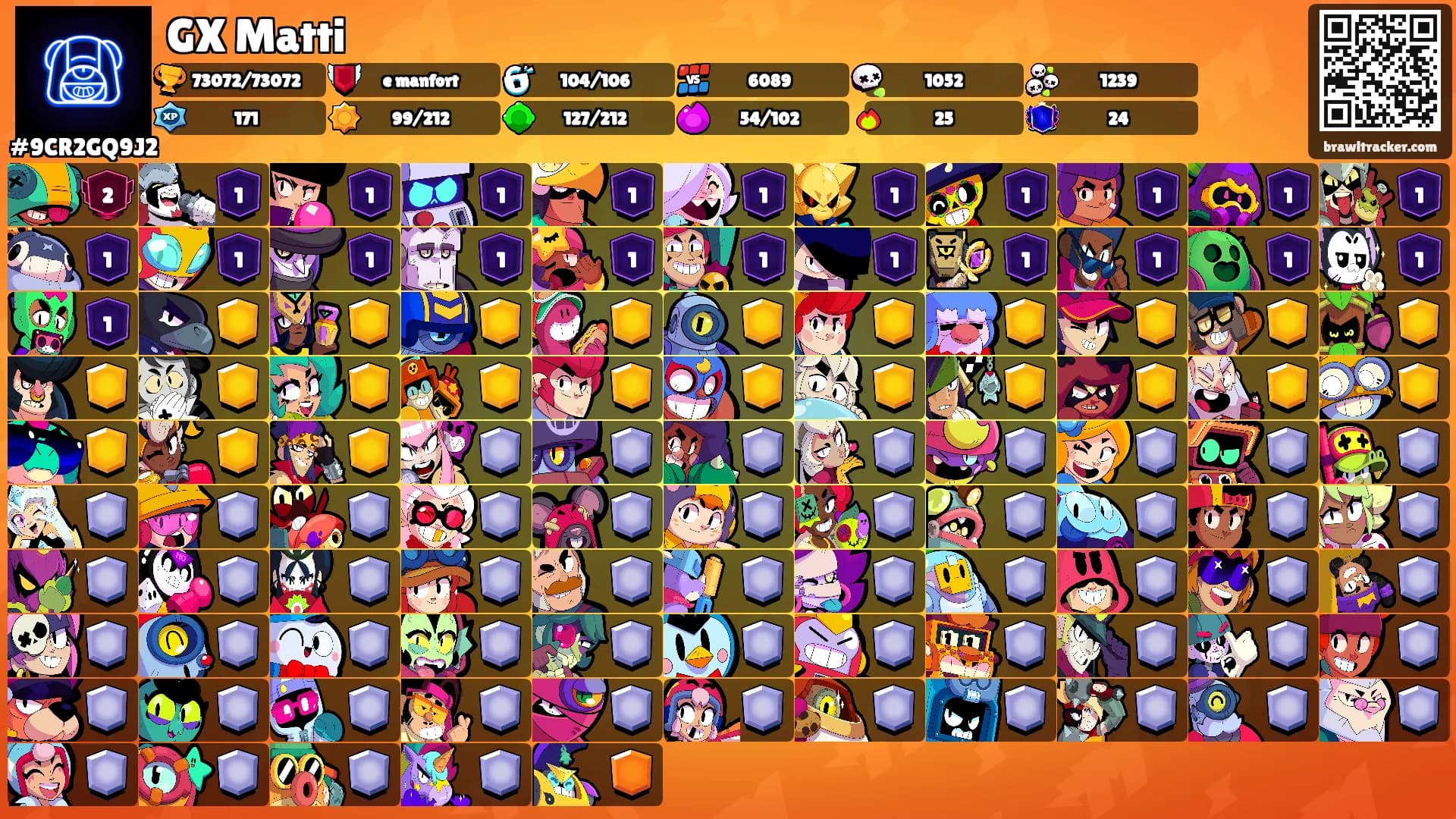 GX Matti's Ranks