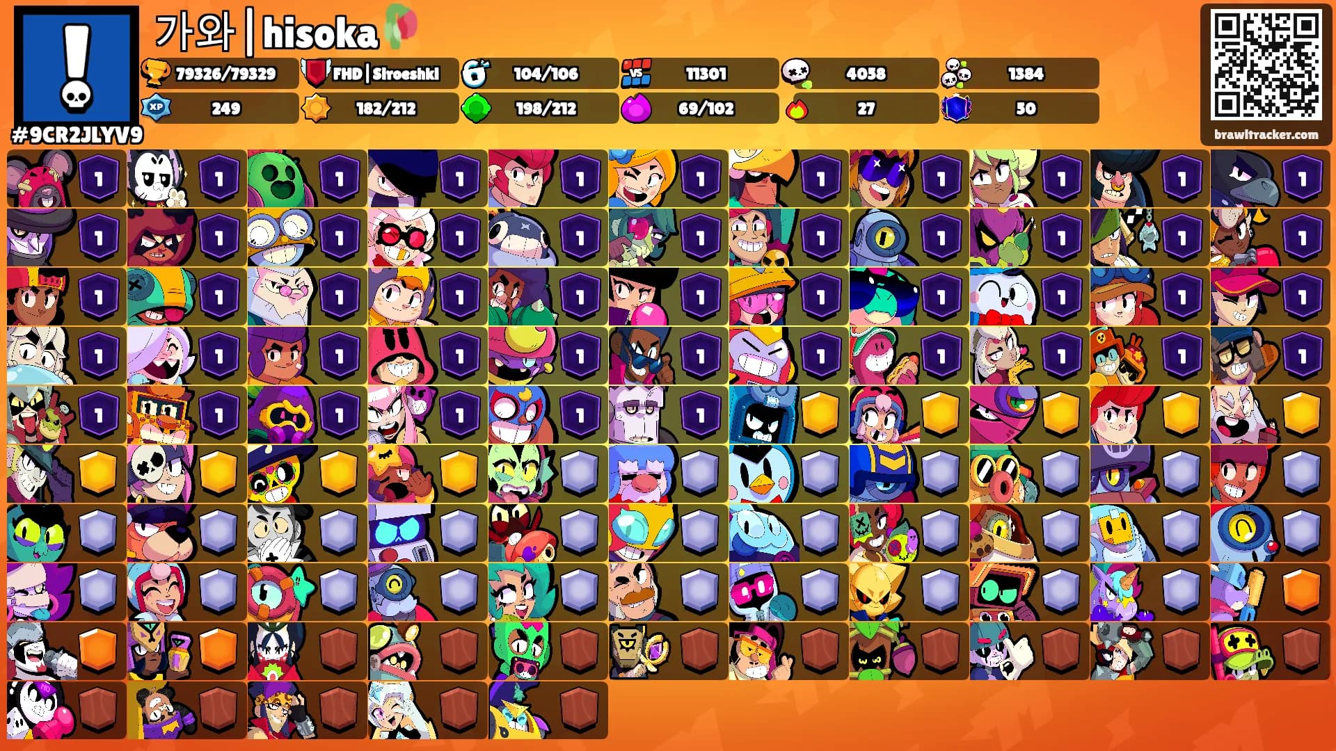 가와|hisoka🥀's Ranks