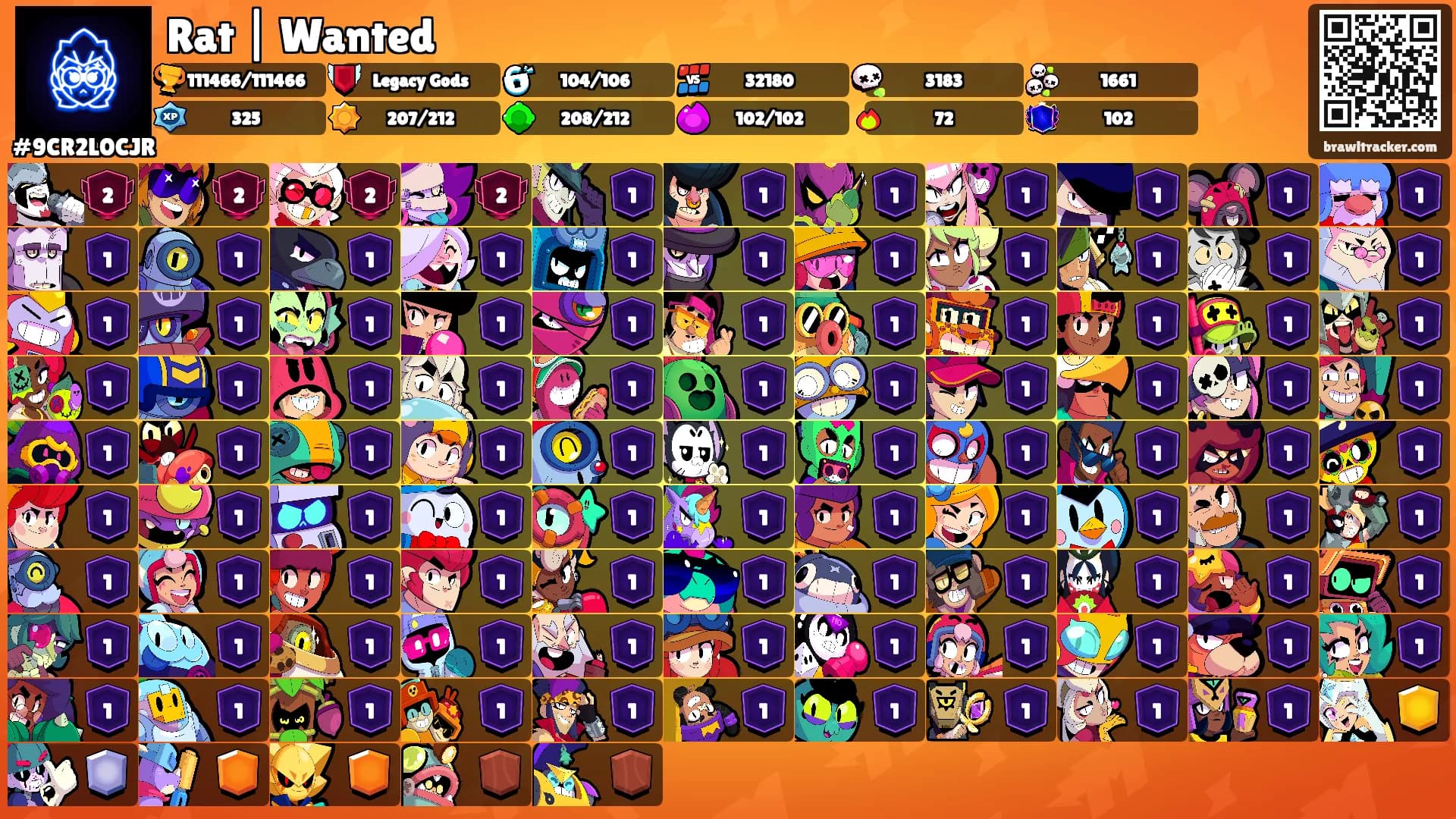 Rat | Wanted's Ranks