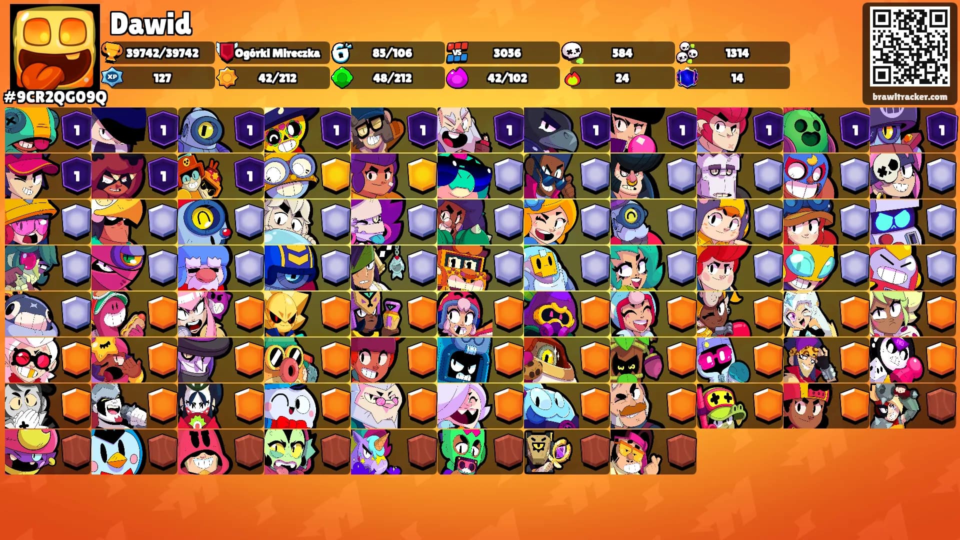 Dawid's Ranks