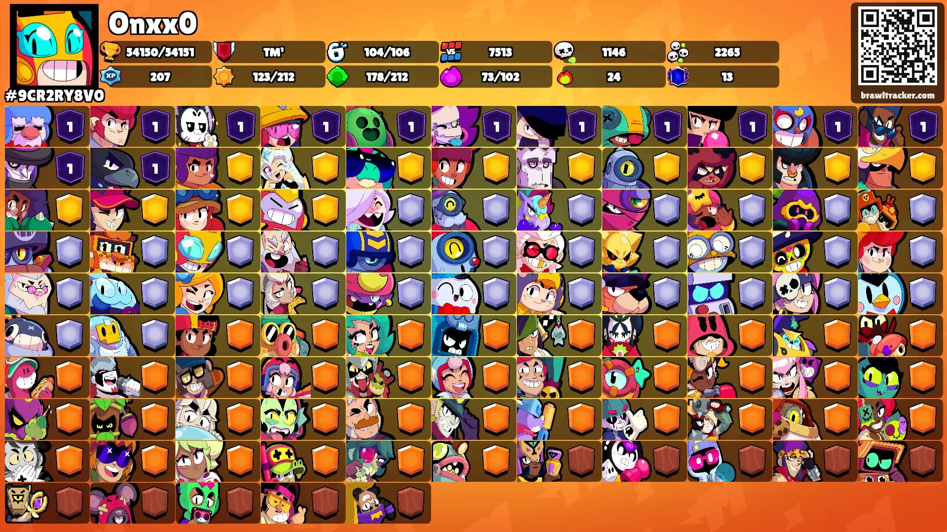 Onxx0's Ranks
