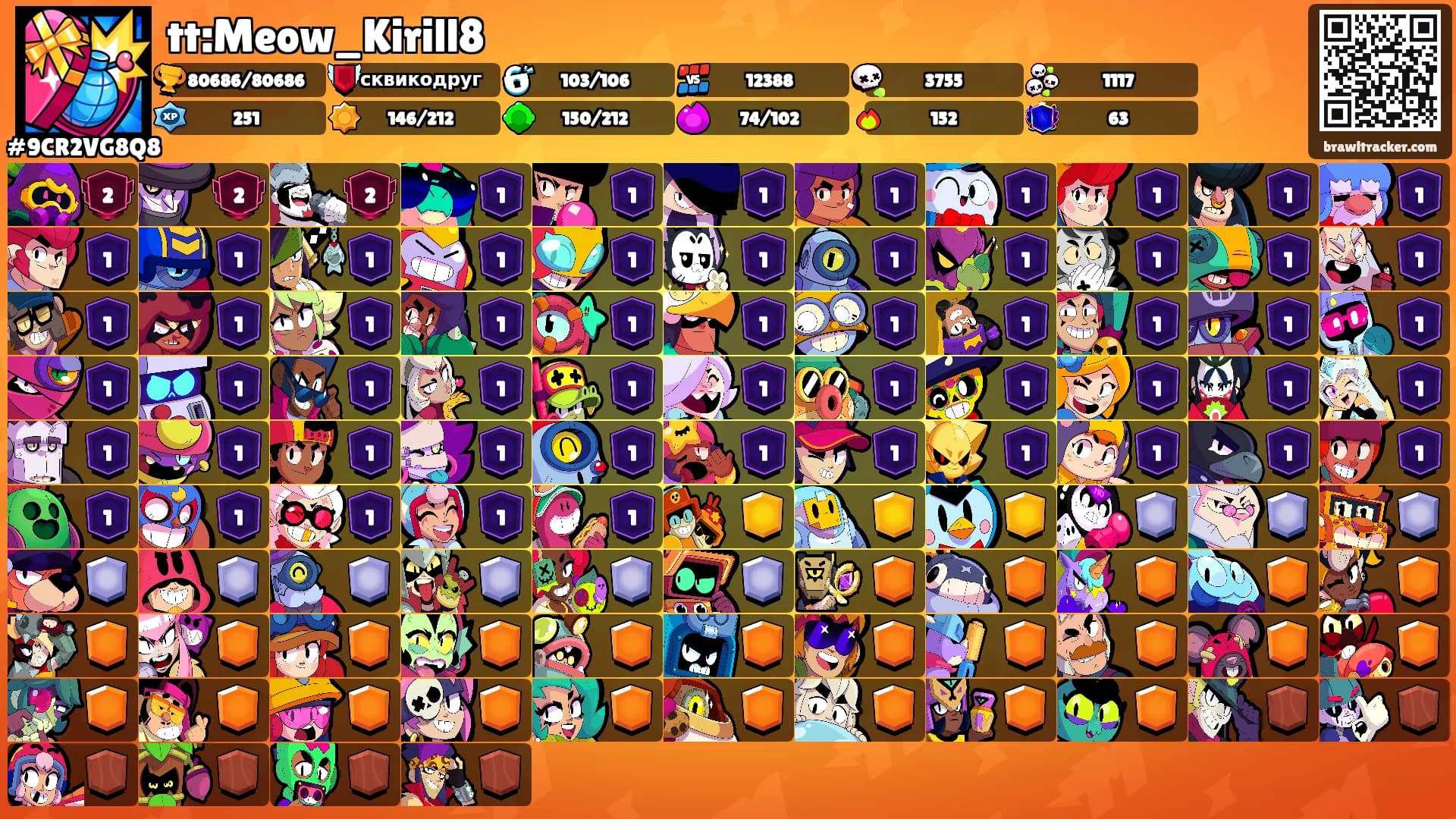 tt:Meow_Kirill8's Ranks