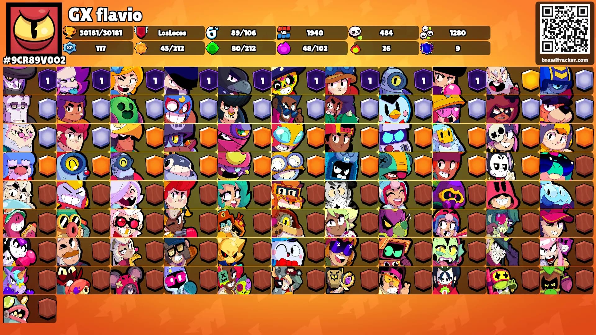 GX flavio's Ranks