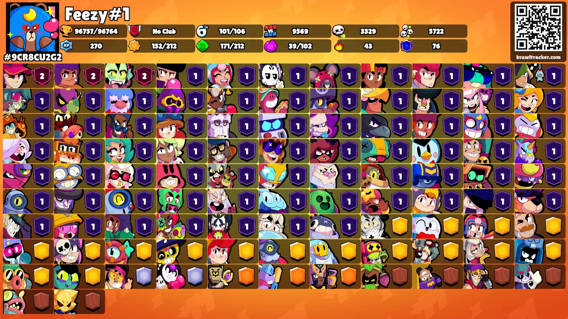 Feezy#1's Ranks