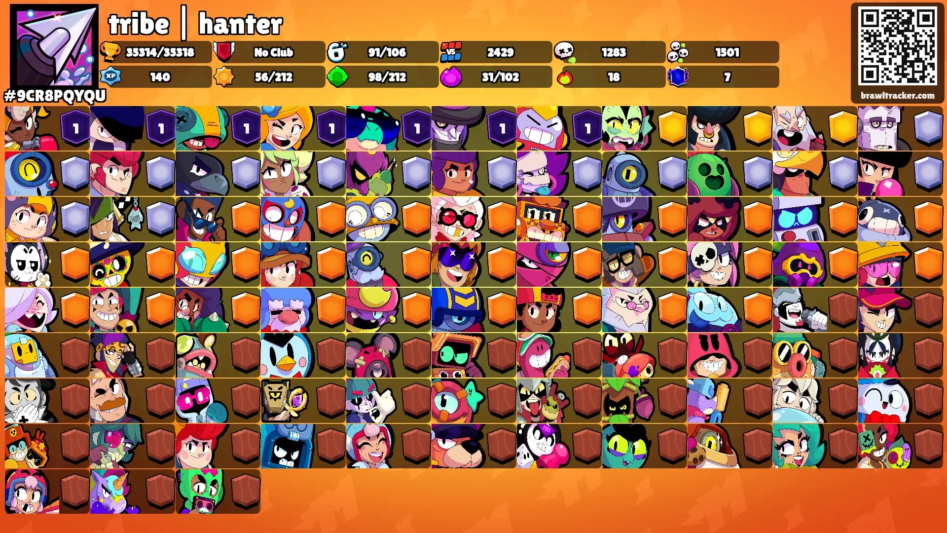 tribe | hanter's Ranks