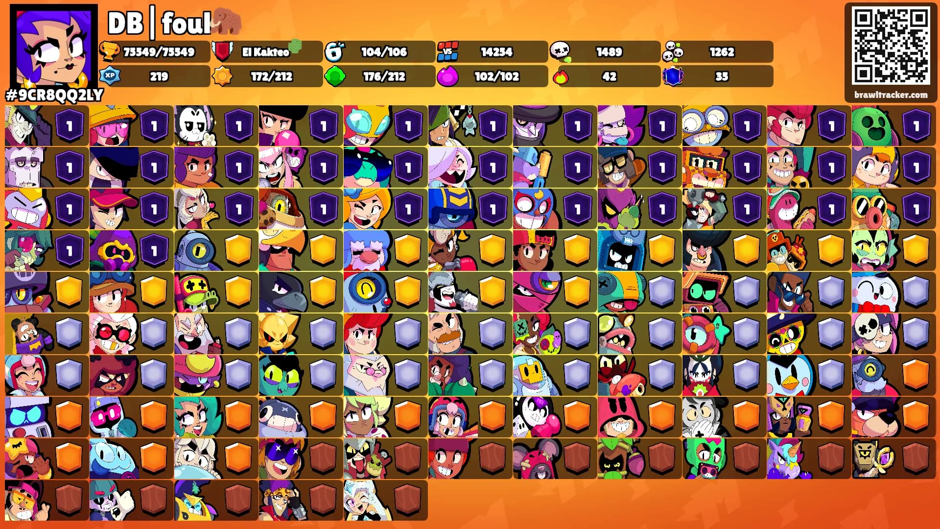 DB|foul🦣's Ranks