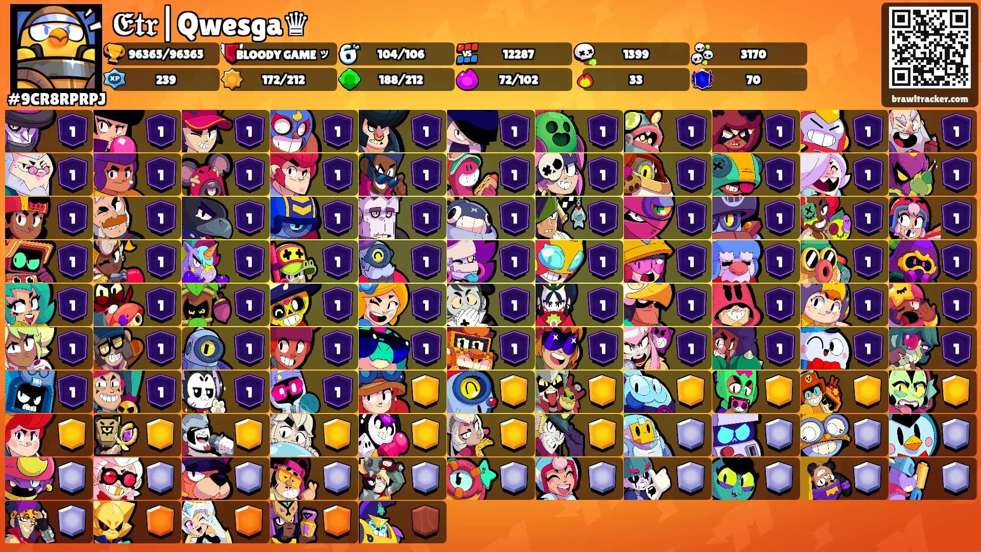 𝕰𝖙𝖗|Qwesga♛'s Ranks