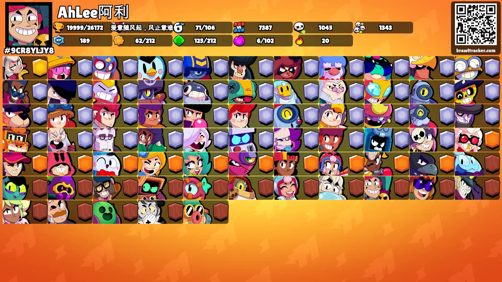 AhLee阿利's Ranks