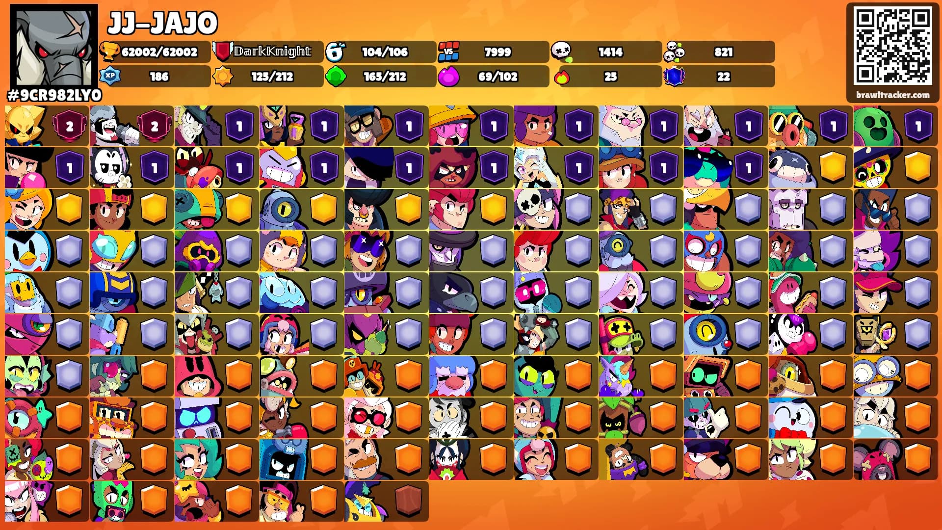 JJ-JAJO's Ranks