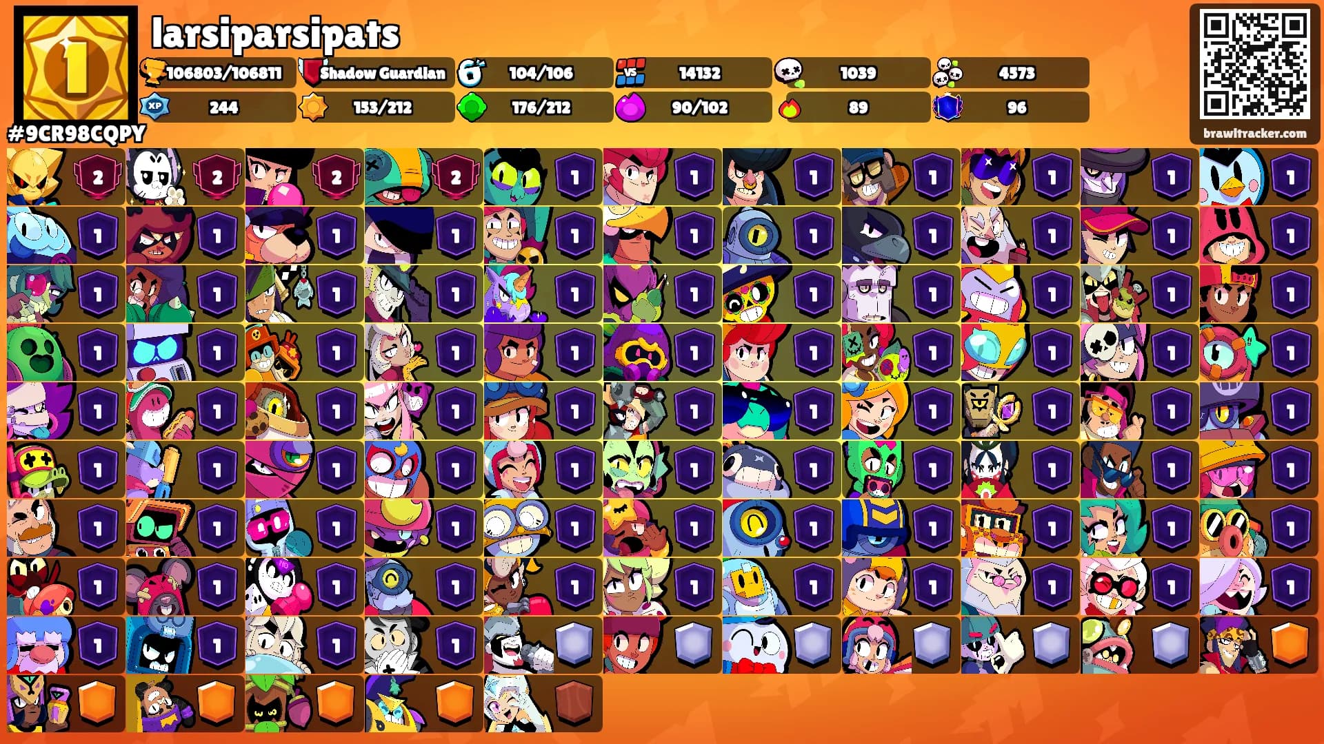 larsiparsipats's Ranks