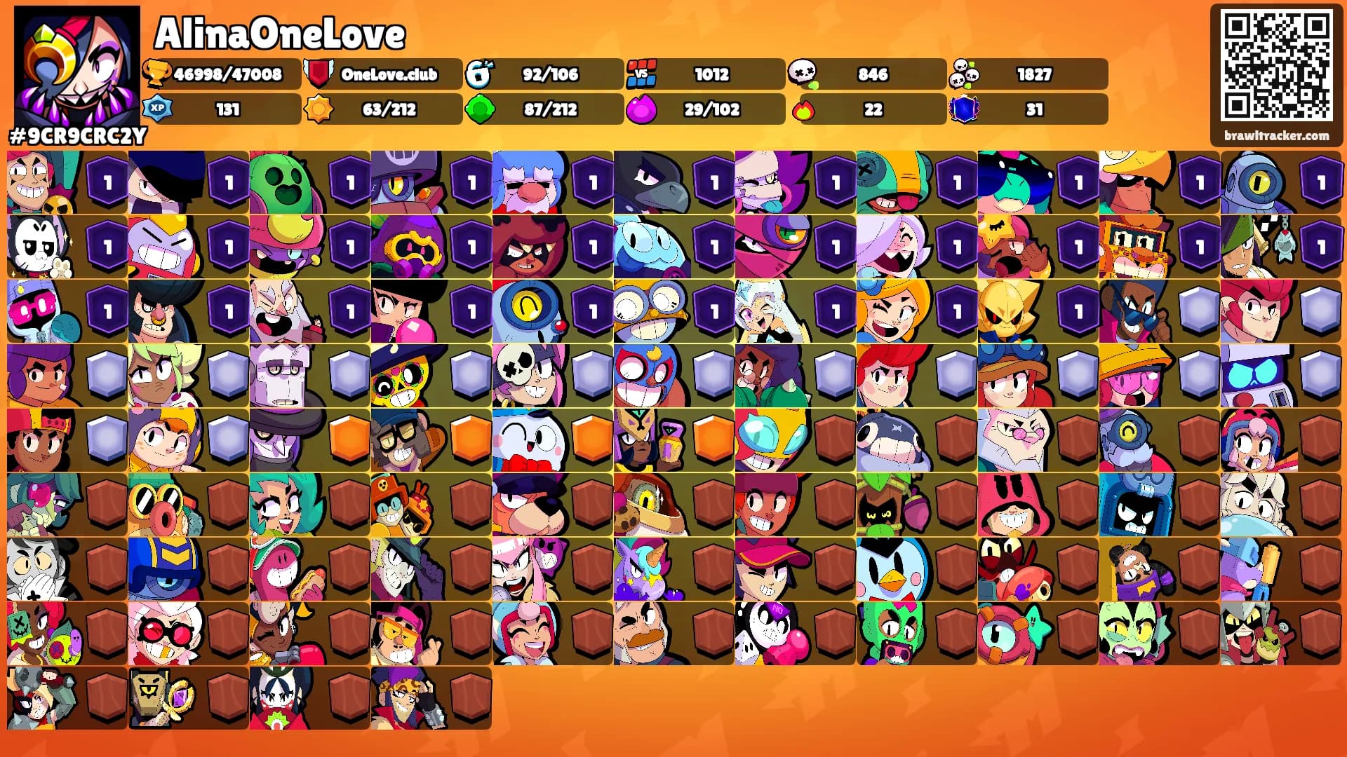 AlinaOneLove's Ranks