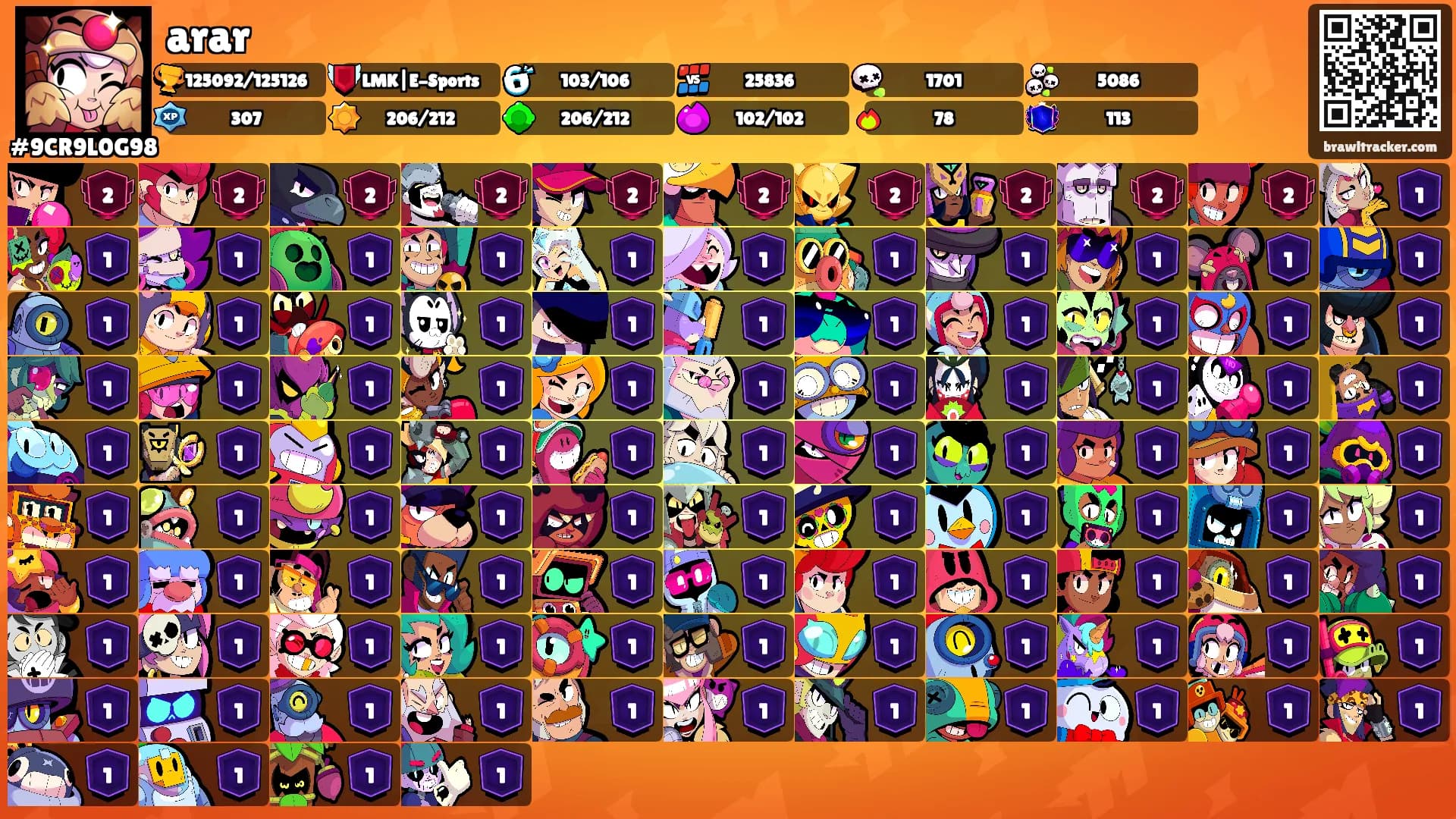 arar's Ranks