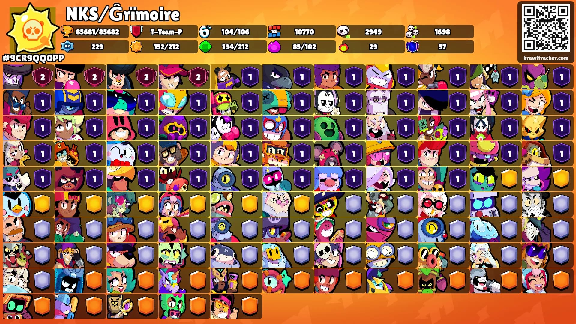 NKS/Ĝrïmoire's Ranks