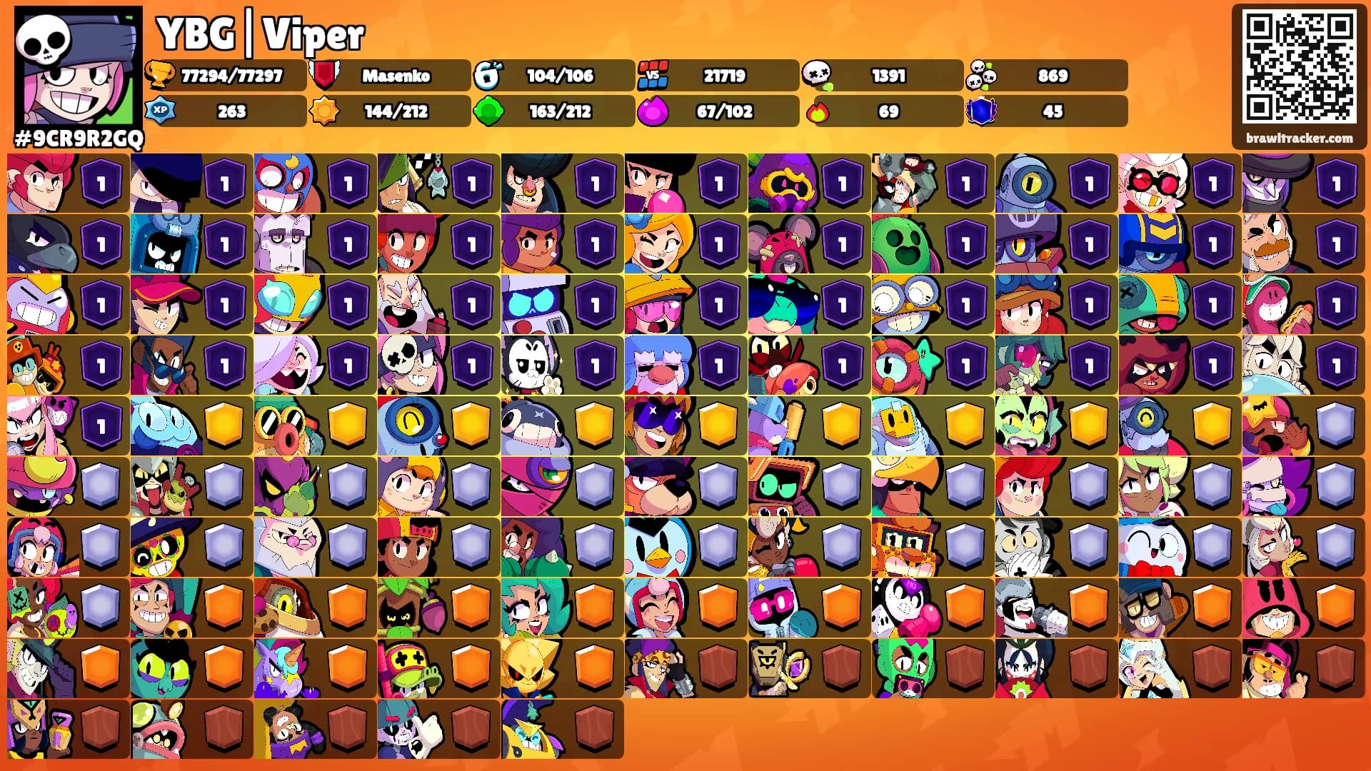 YBG|Viper's Ranks