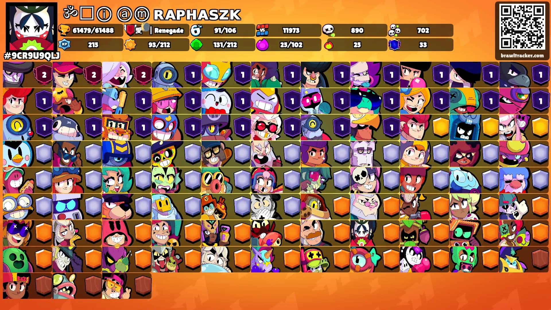 ॐ⸕ⓘ ⓐⓜ ʀᴀᴘʜᴀꜱᴢᴋ's Ranks