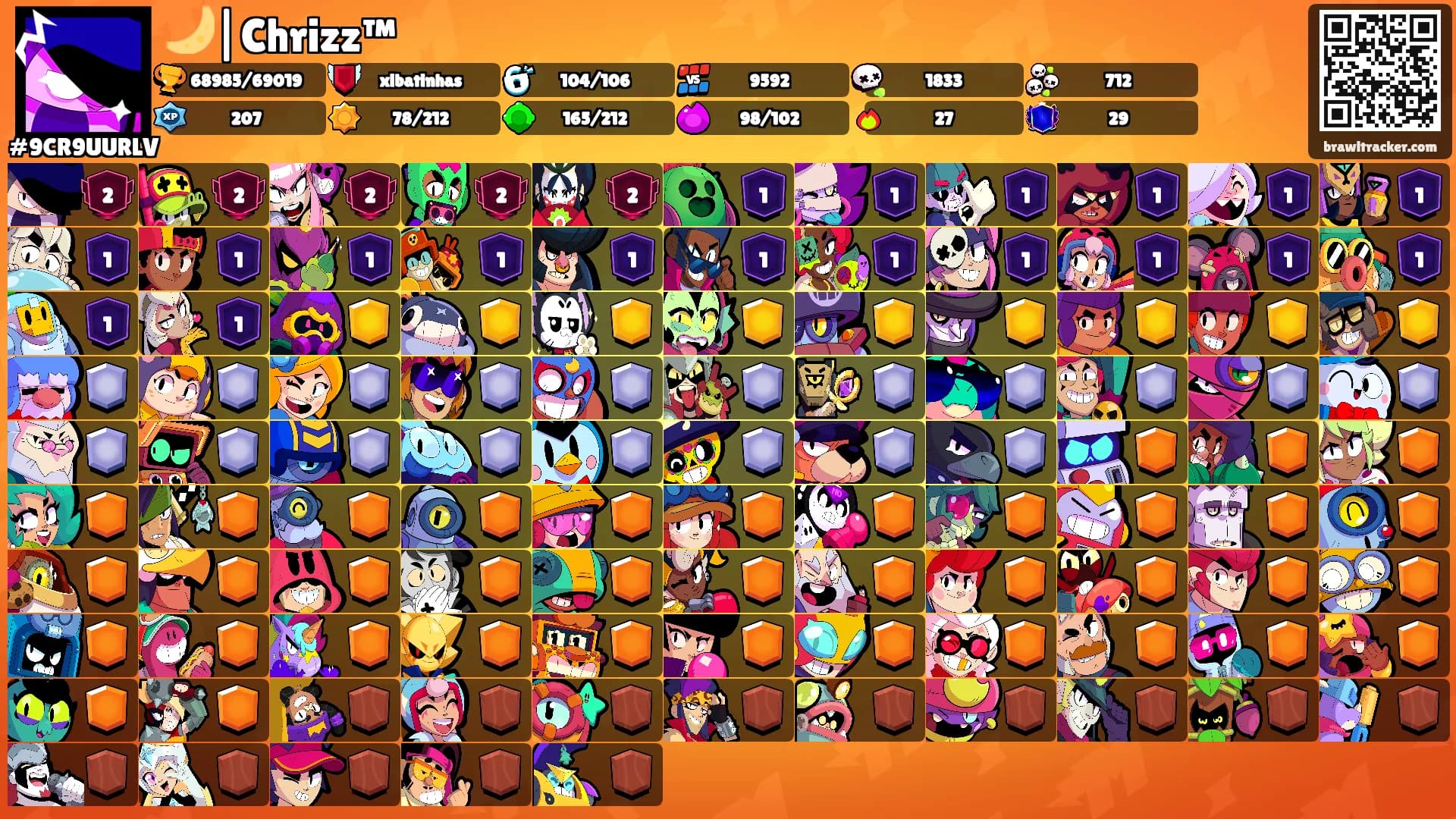 🌙|Chrizz™'s Ranks