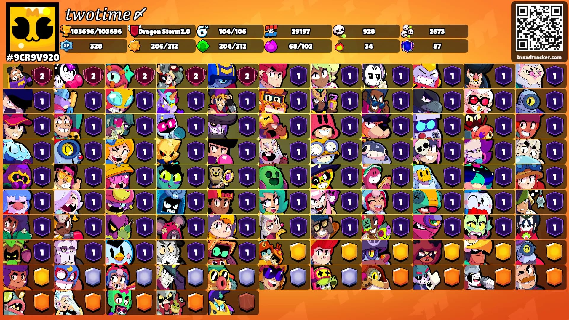 𝑡𝑤𝑜𝑡𝑖𝑚𝑒〆's Ranks