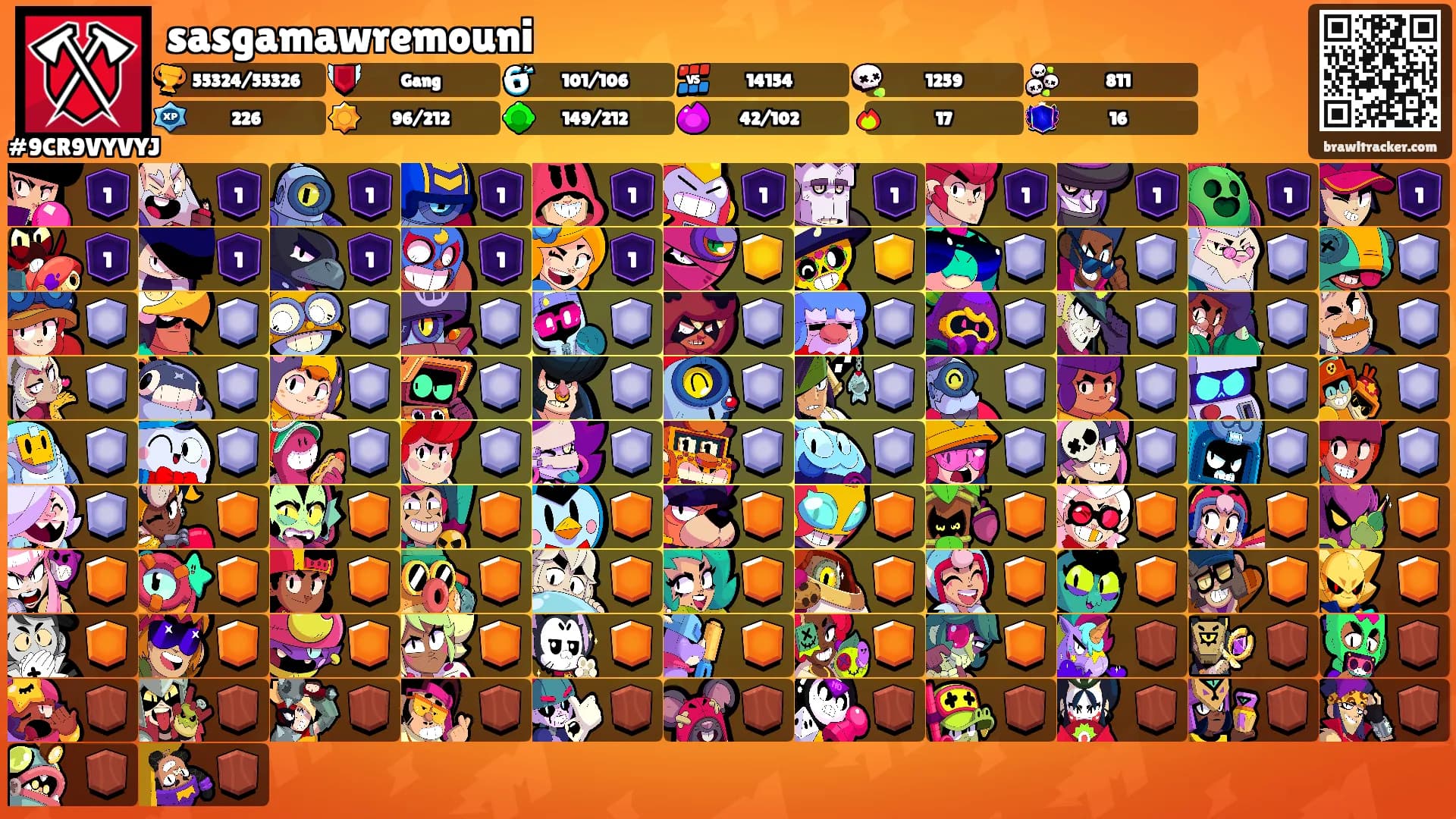 sasgamawremouni's Ranks
