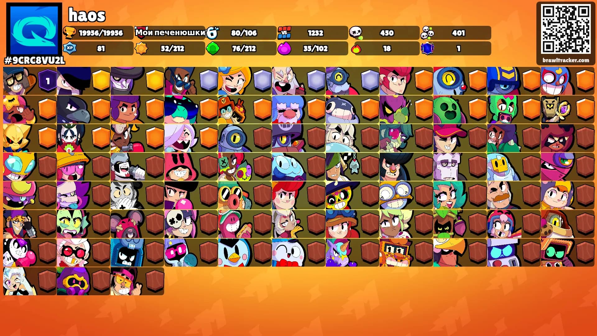 haos's Ranks