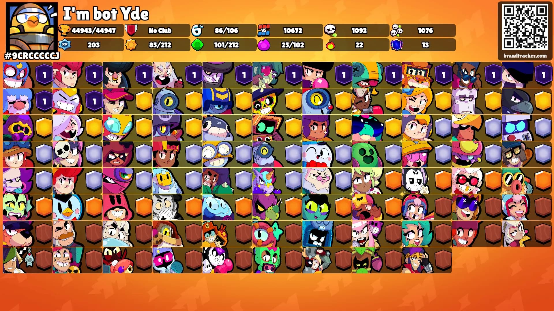 I'm bot Yde's Ranks