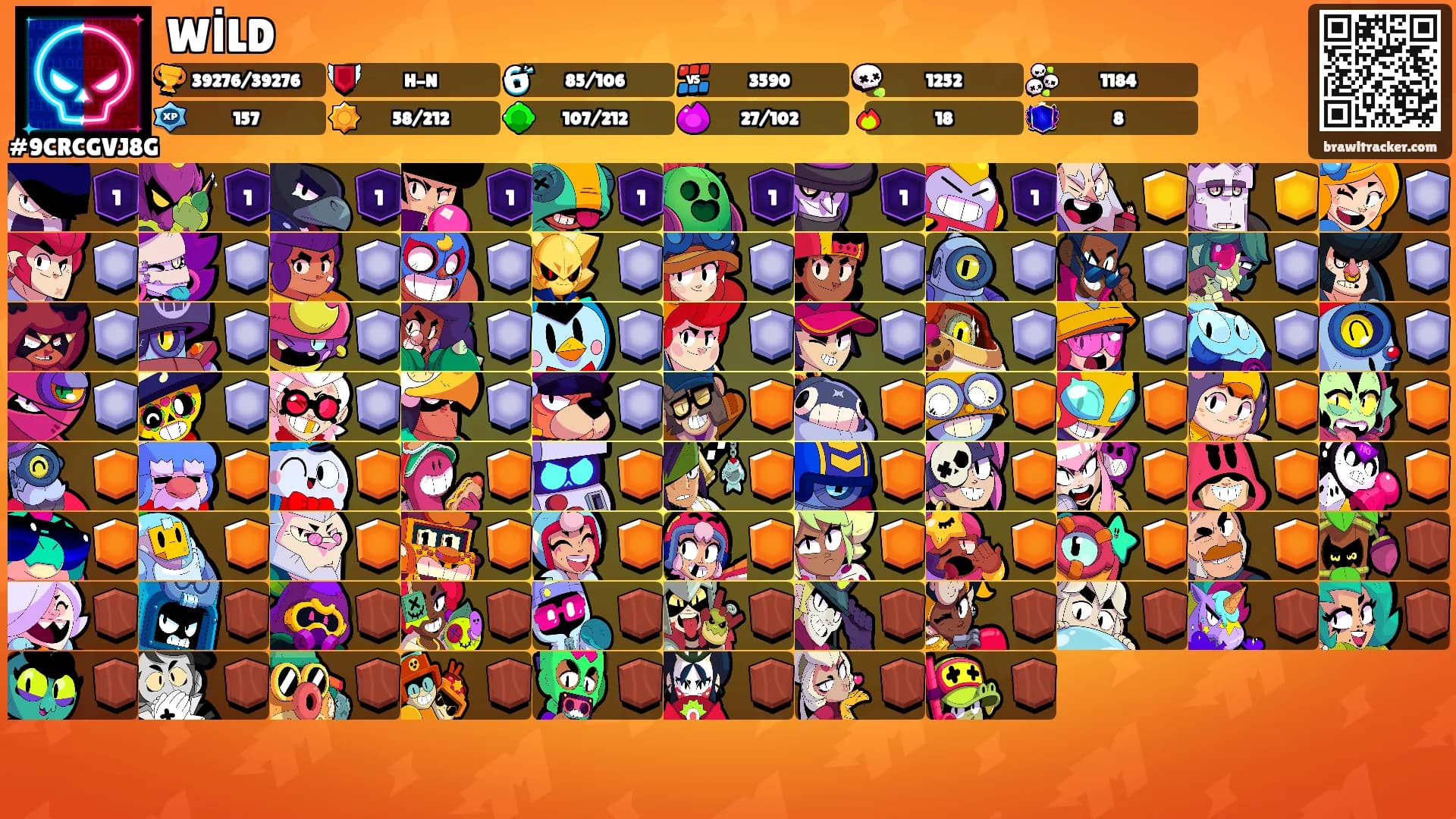 WİLD's Ranks