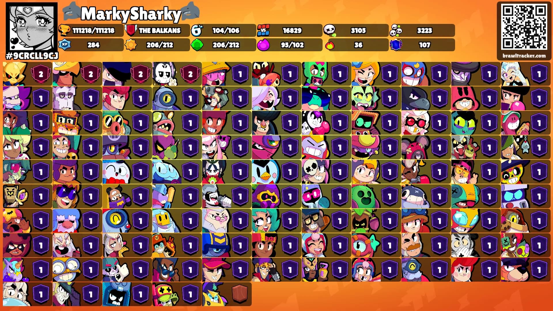 🦈MarkySharky🦈's Ranks