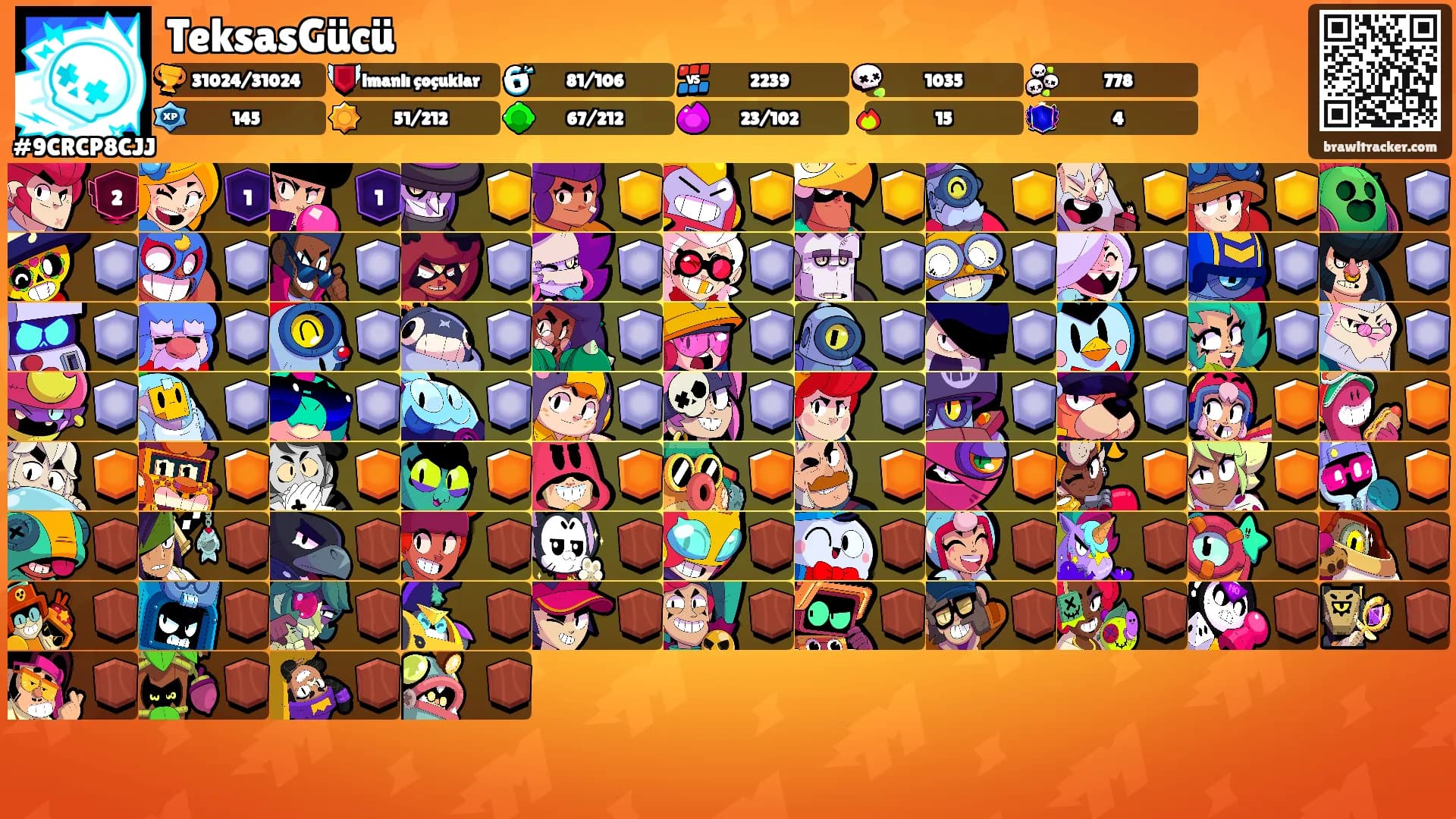 TeksasGücü's Ranks