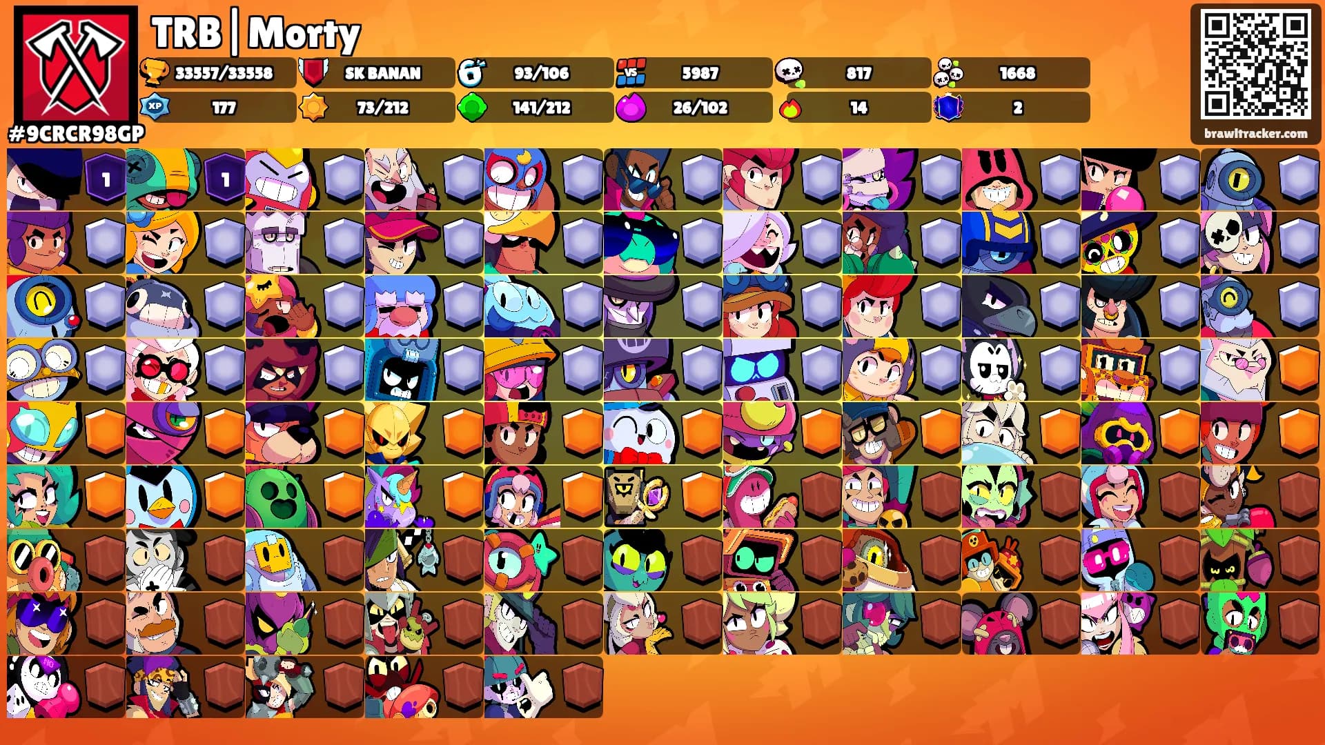 TRB|Morty's Ranks