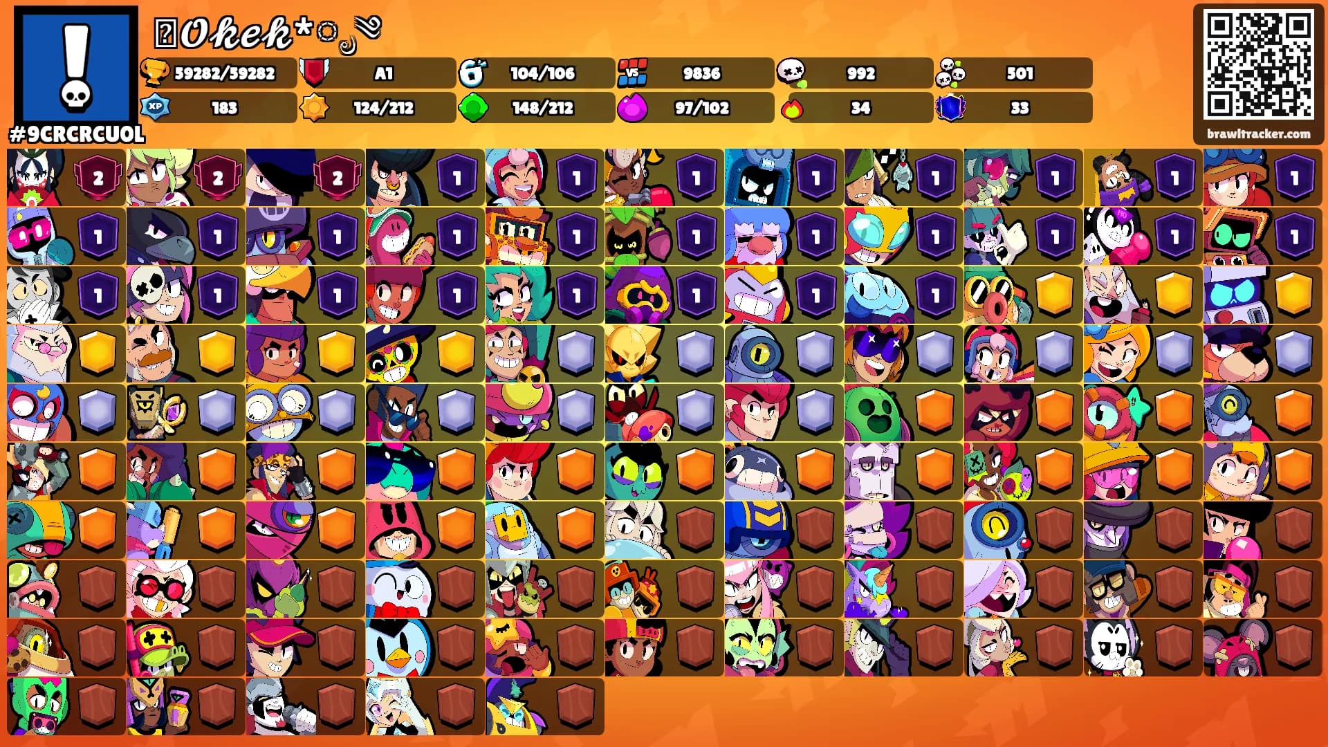 𖤓𝓞𝓴𝓮𝓴*ೃ༄'s Ranks