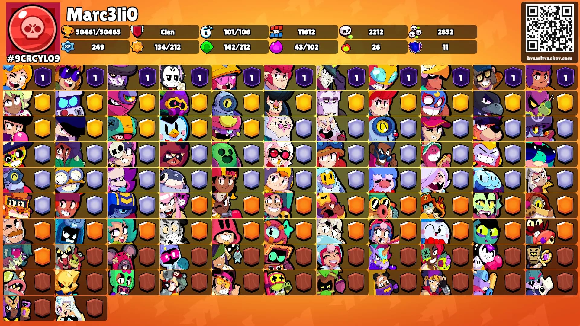 Marc3li0's Ranks
