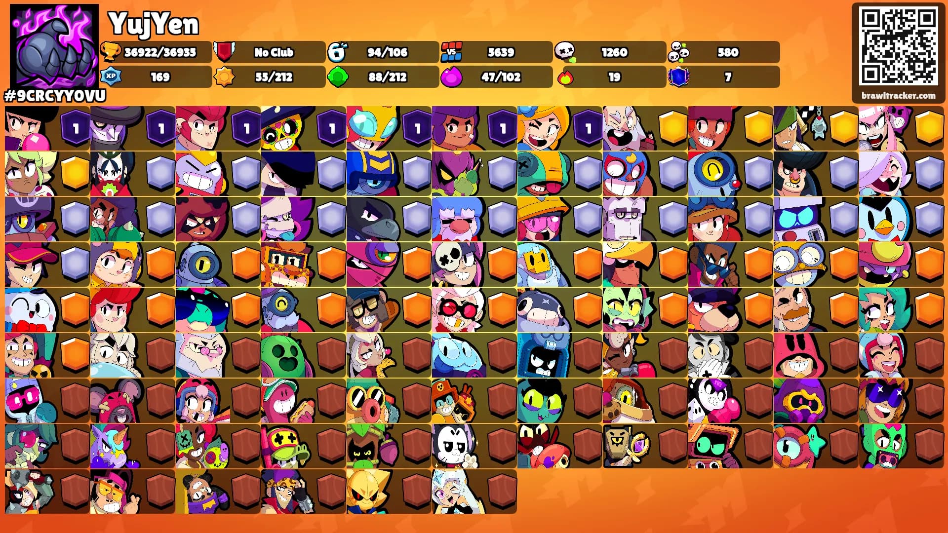 YujYen's Ranks