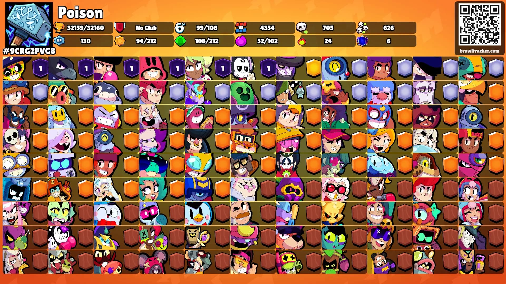 Poison's Ranks
