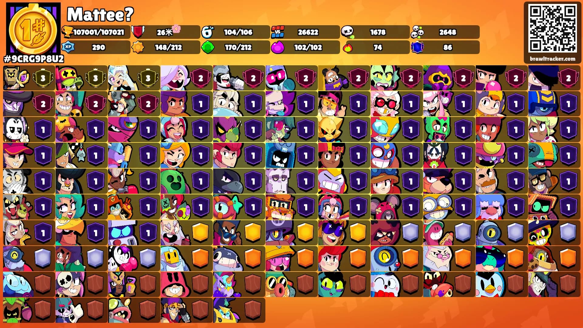 Mattee?'s Ranks