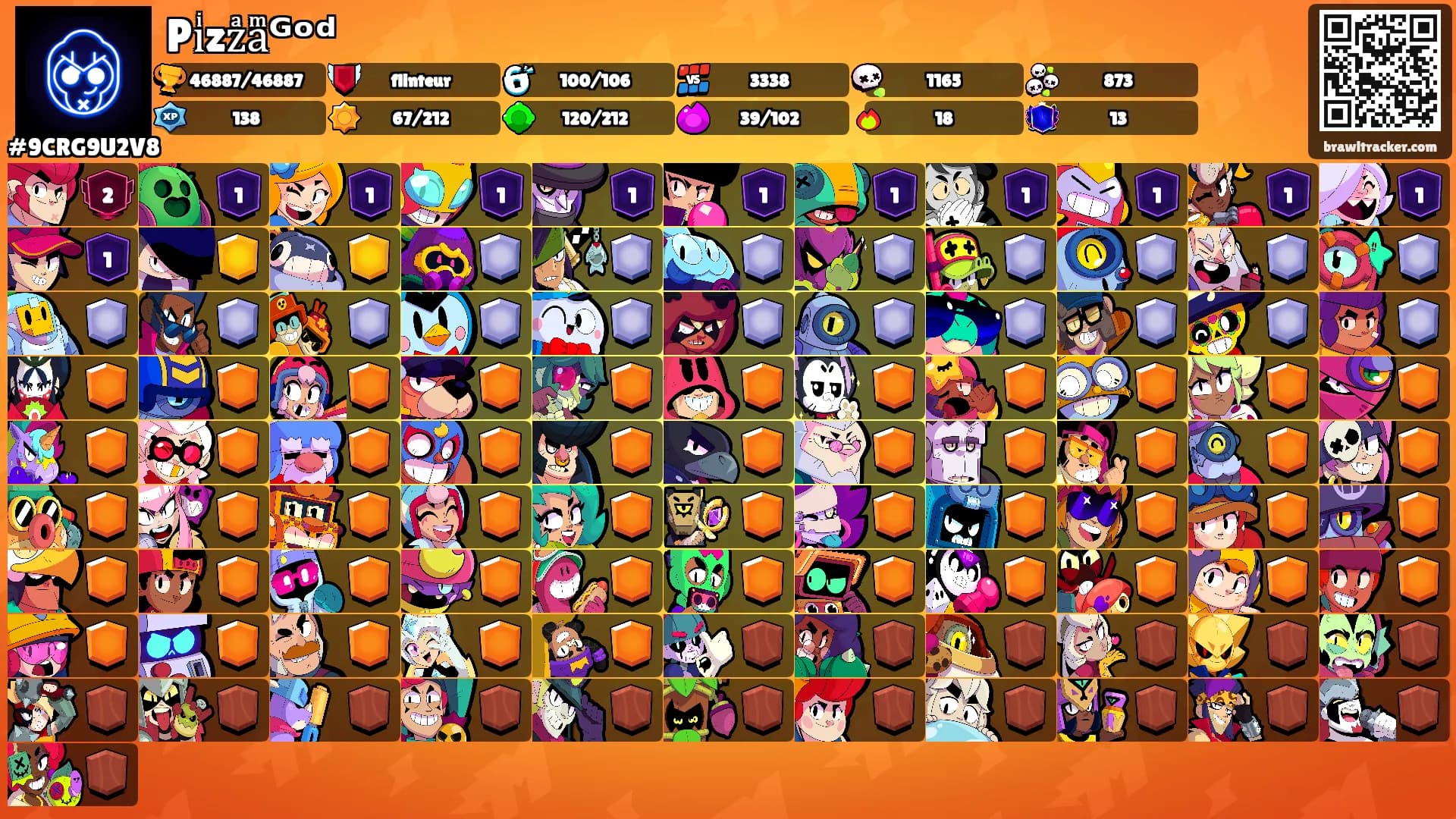 Piͥzzͣaͫᴳᵒᵈ's Ranks