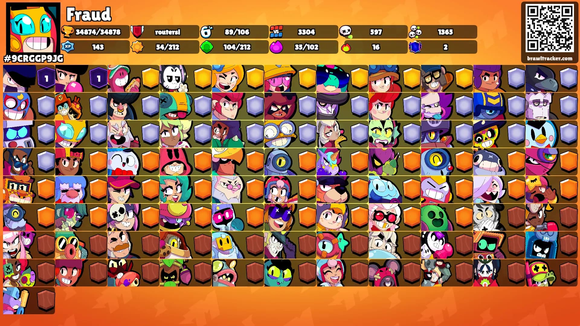 Fraud's Ranks